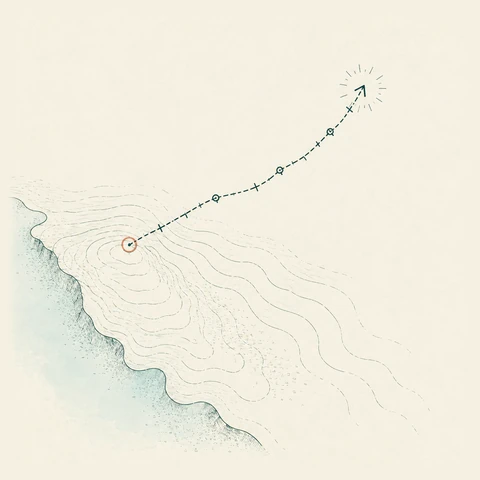 Hand-drawn-style map: a dashed route with waymarks leaves a ringed point beside a coastline and rises to an arrow.