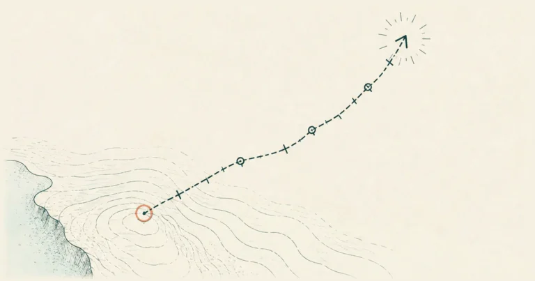 Hand-drawn-style map: a dashed route with waymarks rises from a marked point in the contours towards a small burst of light.